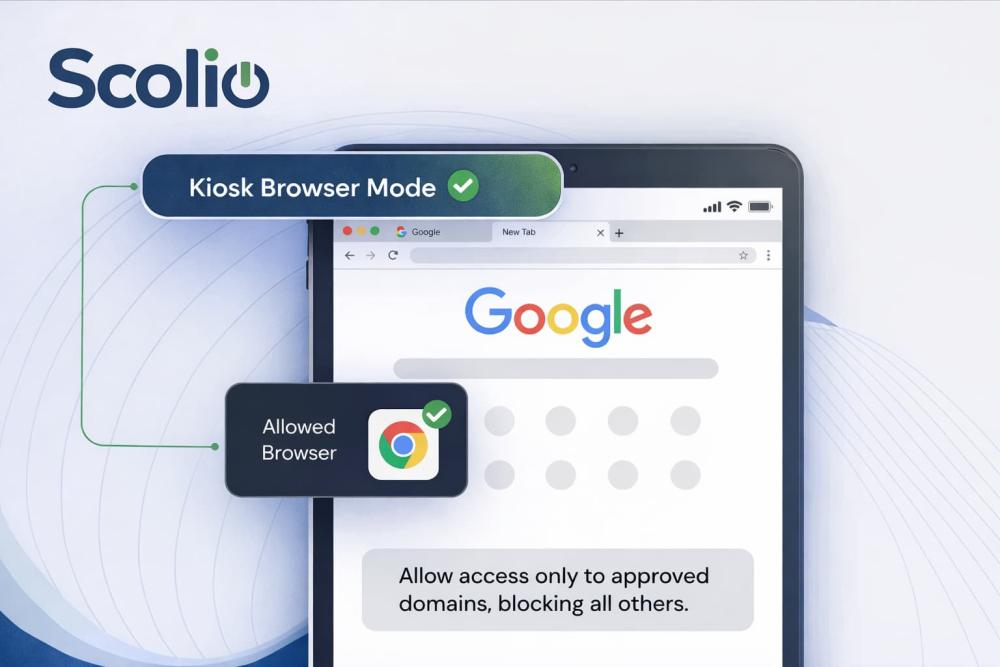 Browser modus animatie